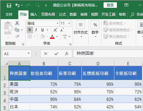 excel带斜线的表头怎么做,wpsexcel单元格怎么画斜线表头