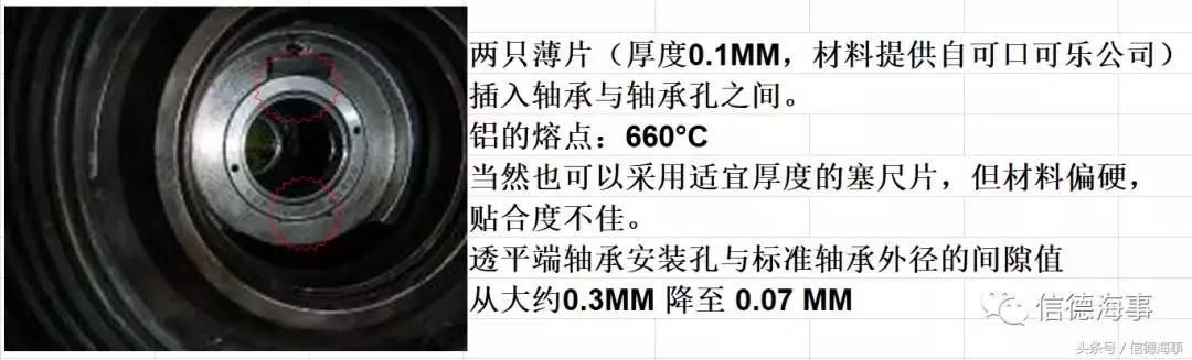 轮机员备车方法,轮机员备车