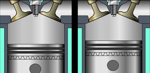 汽车混加了92号和95号汽油怎么办,经常92和95混着加对车子有影响吗
