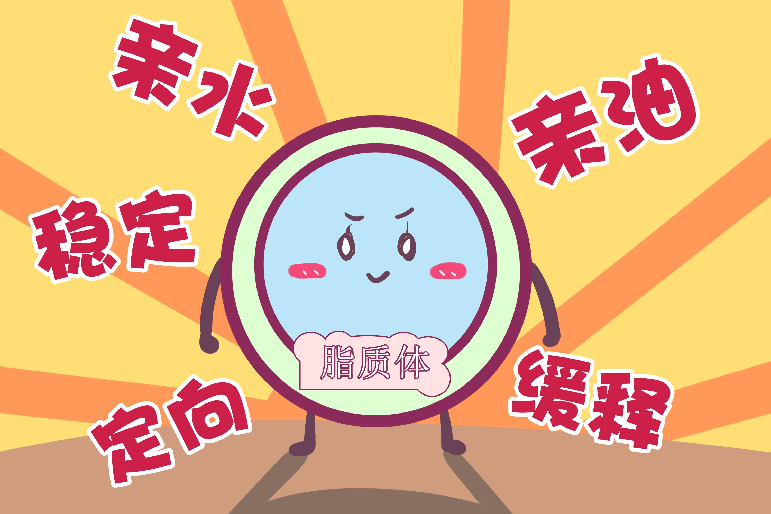 脂质体有哪些特殊应用,脂质体技术在护肤品中的应用