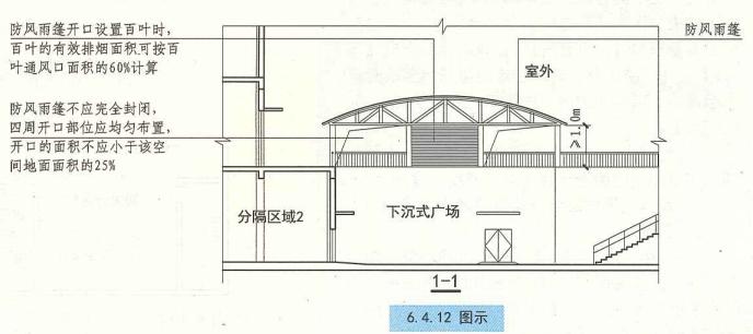 建筑设计防火规范疏散楼梯,住宅建筑楼梯设置规范要求