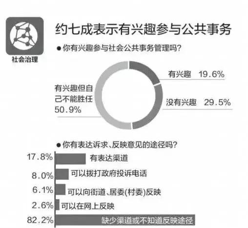 入户广州都会踩哪些坑,广州入户最容易的方法