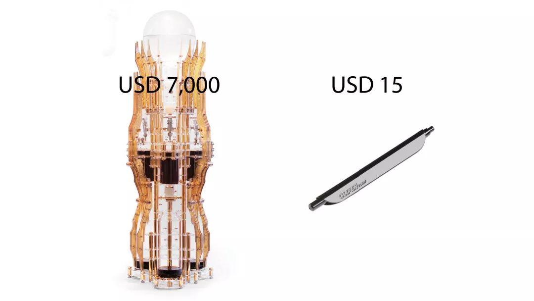 super7渠道,super7任务