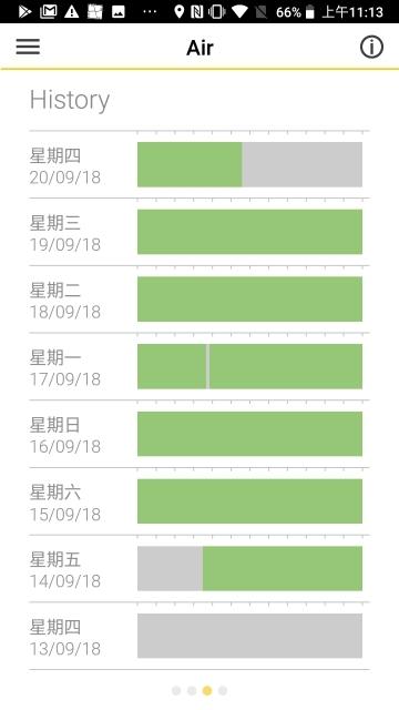 生而硬派！测距、空气检测、热成像三合一CATS61最牛铁人手机！
