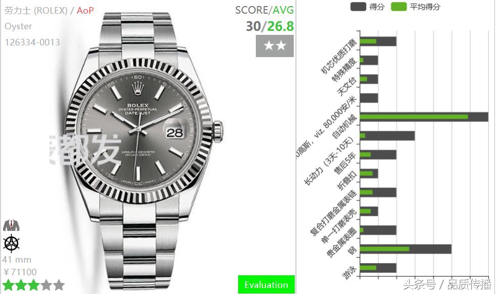 劳力士机芯和百达翡丽,百达翡丽腕表装配视频