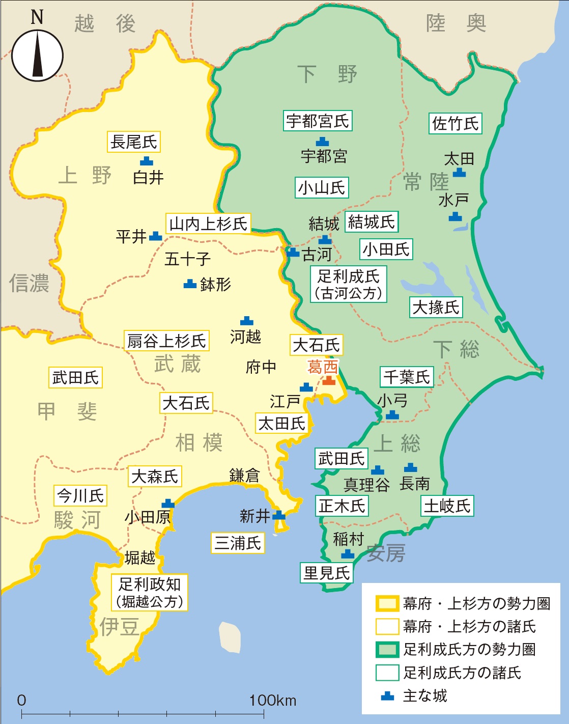 日本历史上的关东平原之争,日本战国北条家