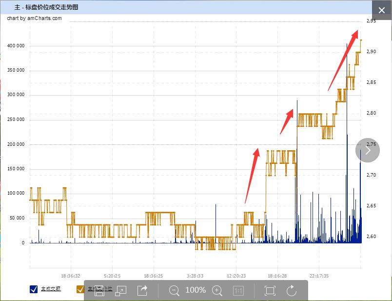 小高足球投资推荐一走水一红！今日老虎大学vs拉普拉塔大学生！