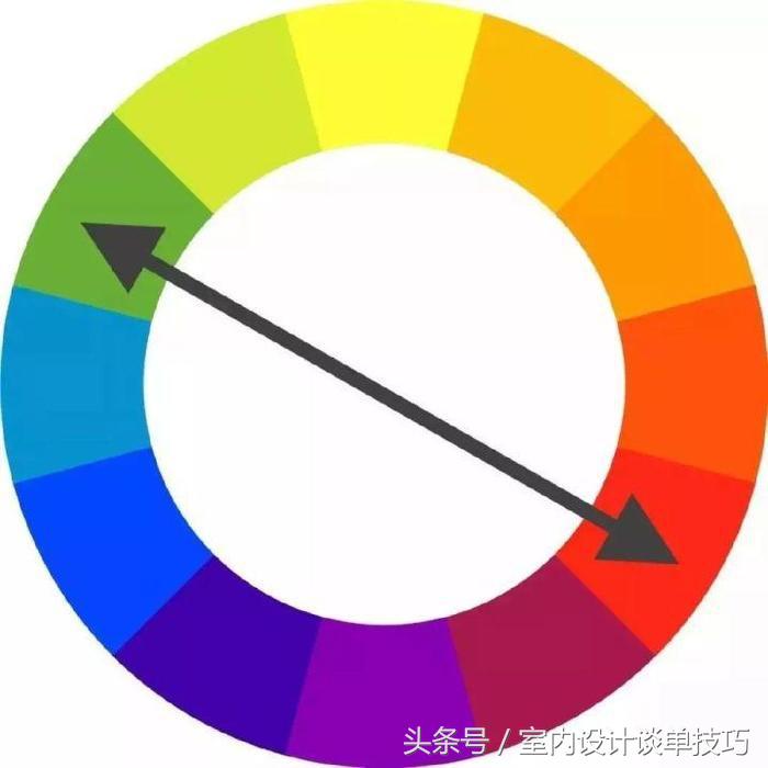 家居设计大师级效果图,教您如何进行家居配色