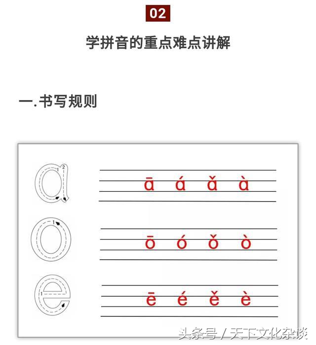 汉语拼音er组合的发音三句口诀,汉语拼音字母表读法口诀快速学会