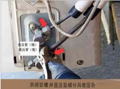 空调外机拆装技巧,空调拆装实操内容总结