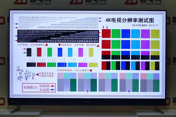 康佳r2功能,康佳r2属于什么档次