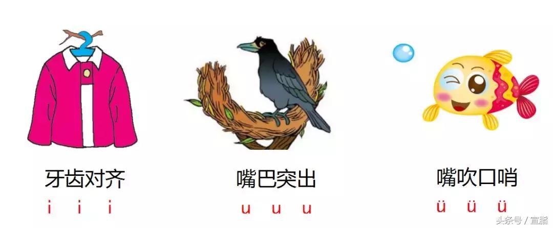 如何来教小朋友快速记住汉语拼音,拼音基础最全汇编小学生