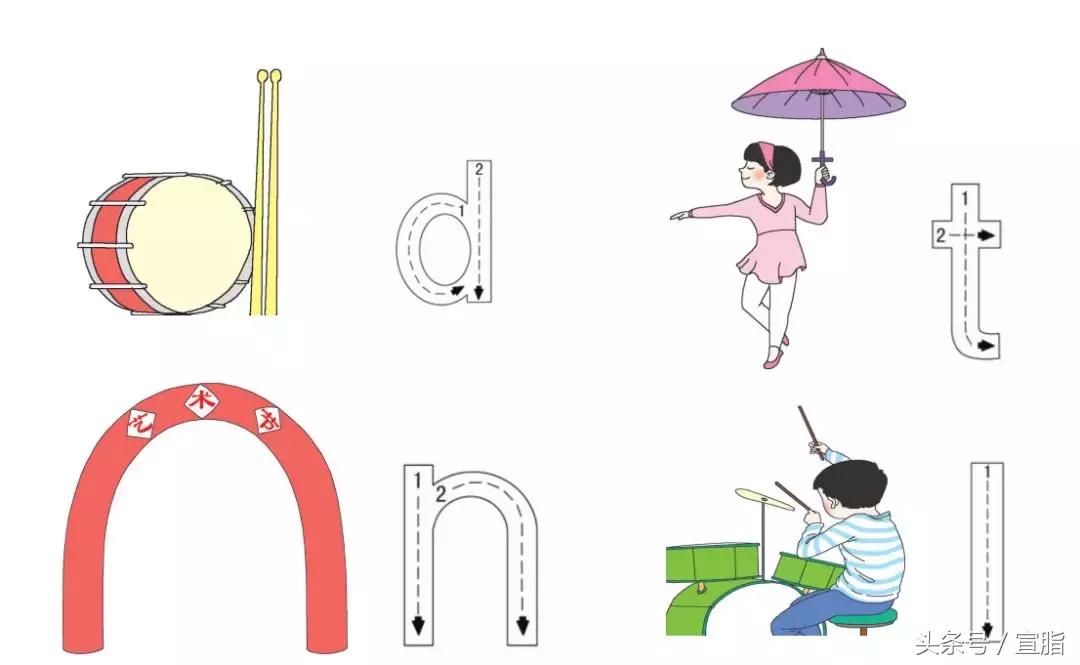 如何来教小朋友快速记住汉语拼音,拼音基础最全汇编小学生