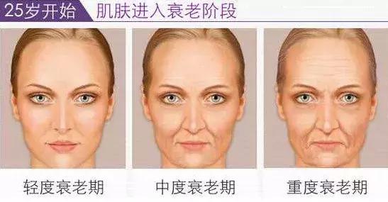 丸美弹力蛋白凝时紧致系列专柜价,丸美胶原弹力蛋白