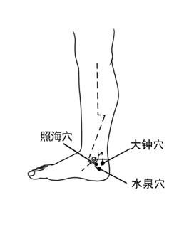 女老人晚上起夜尿多是怎么回事,晚上起夜多老人好吗