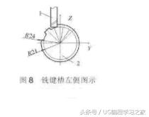 加工花键轴全过程视频,加工中心铣螺纹的方法