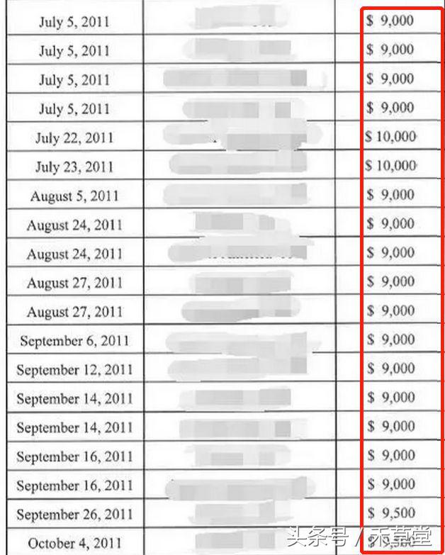 范冰冰违法事例,范冰冰案例警示