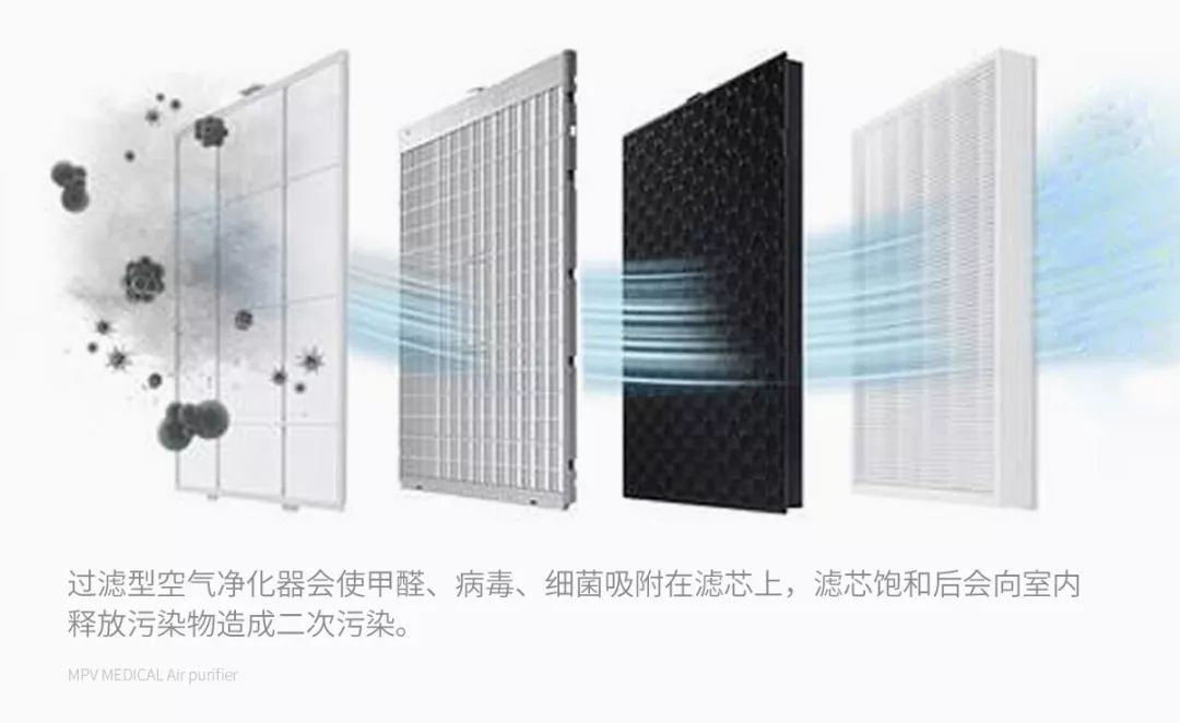 甲醛释放期限15年怎么装修,甲醛释放周期达3到15年怎么办