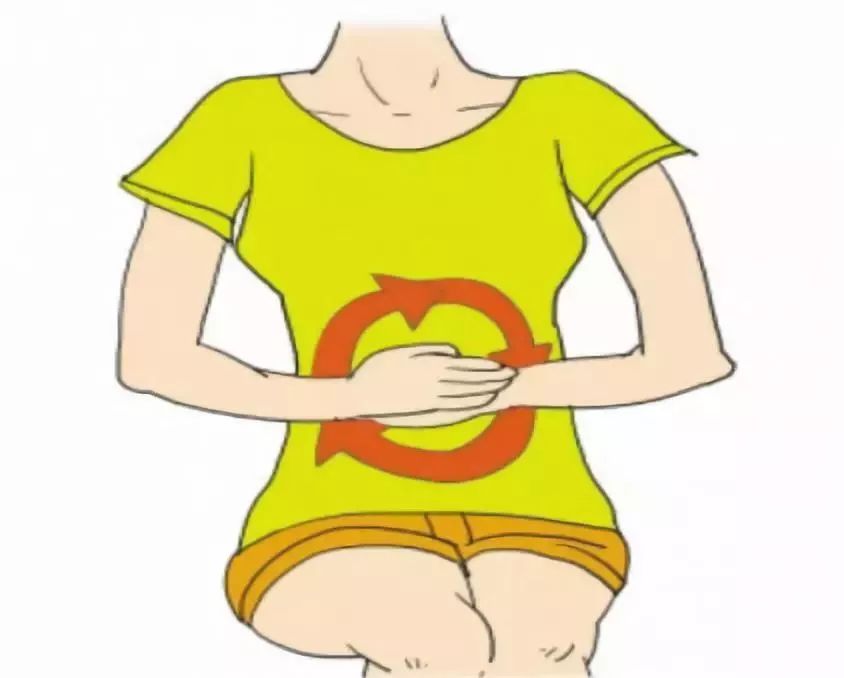 胃痛怎么办？名中医教你几个贴心小秒招