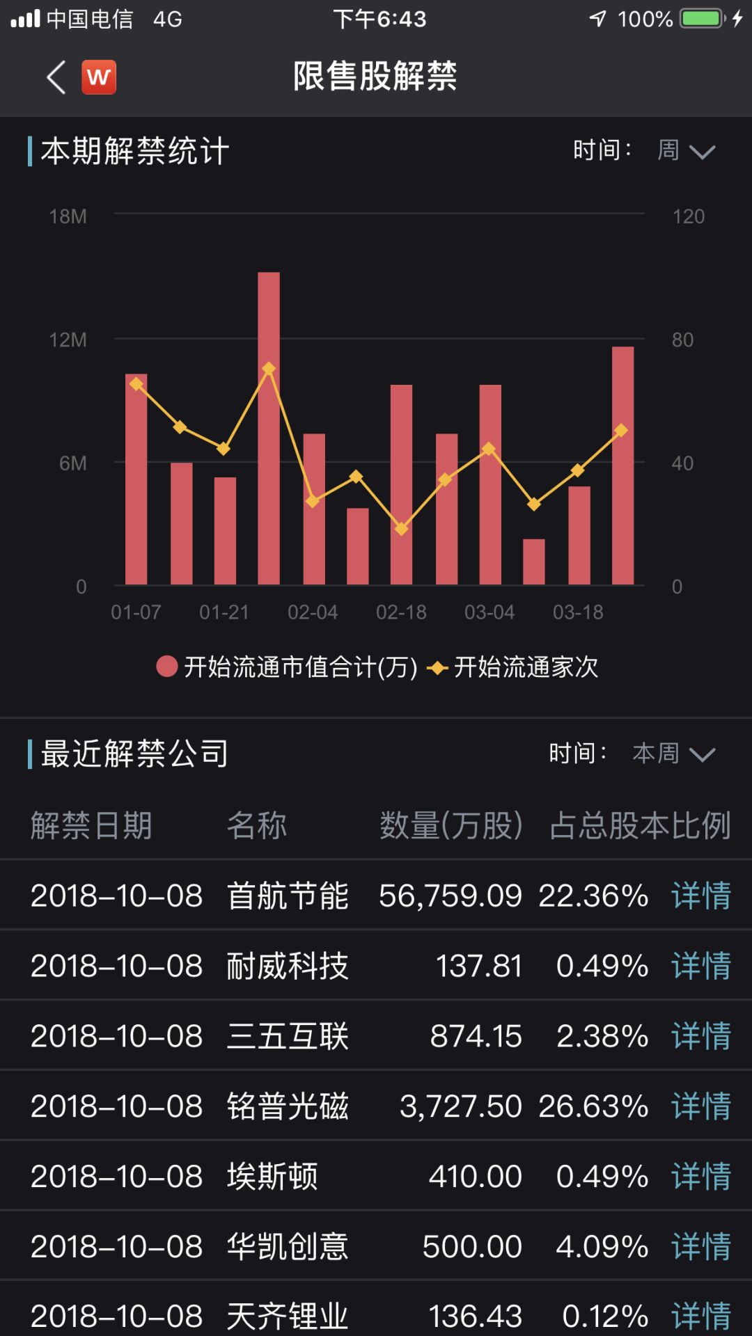 wind金融终端绿色版,wind金融终端移动版app