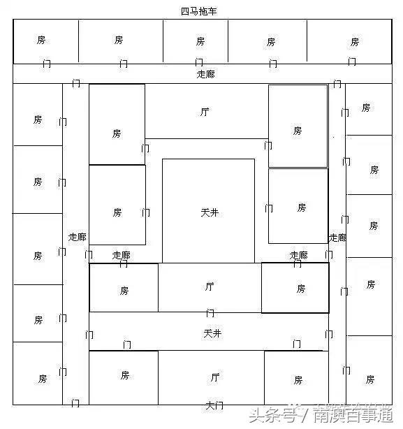 潮汕民居现代装修,潮汕民居建筑详解