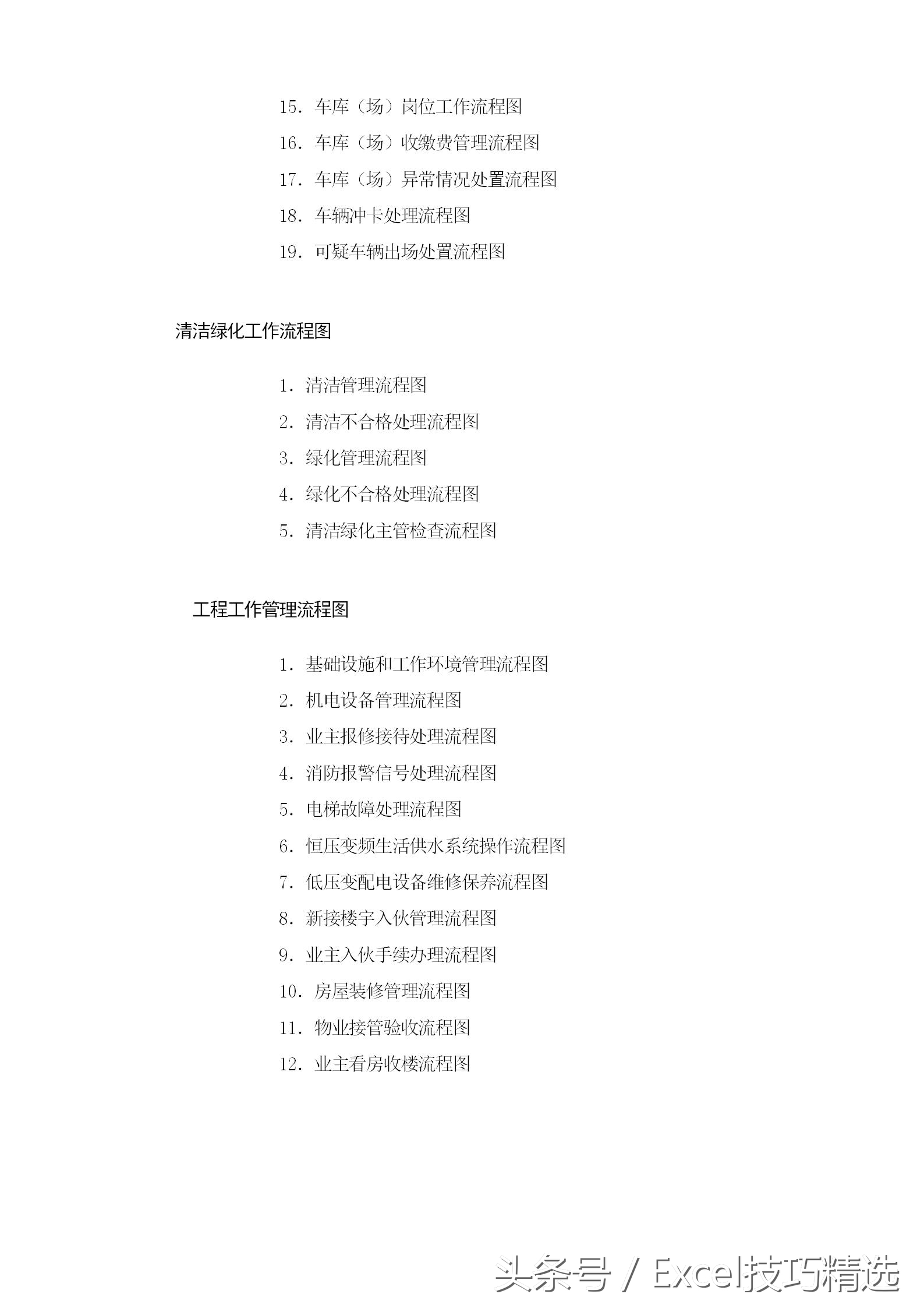 物业管理岗位工作流程图,物业管理标书制作流程图