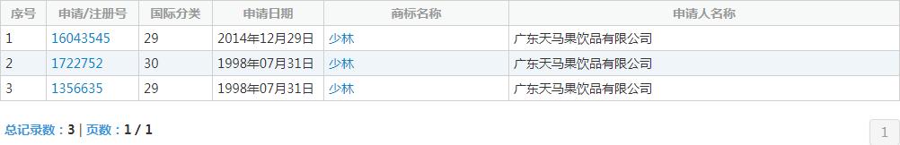 商标碰瓷,遇到商标碰瓷怎么办