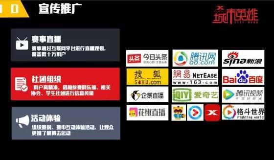 10月13日昆仑决·城市英雄—湄潭茶博会展中心上演巅峰对决