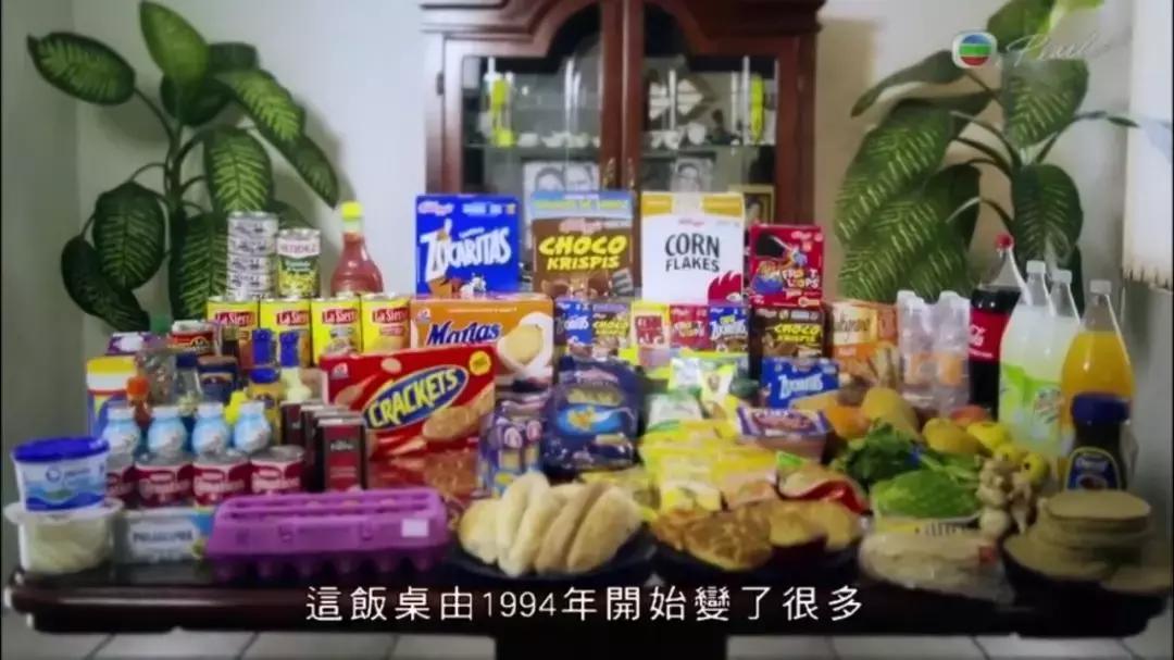 bbc全球最不健康的饮食,bbc纪录片关于健康饮食