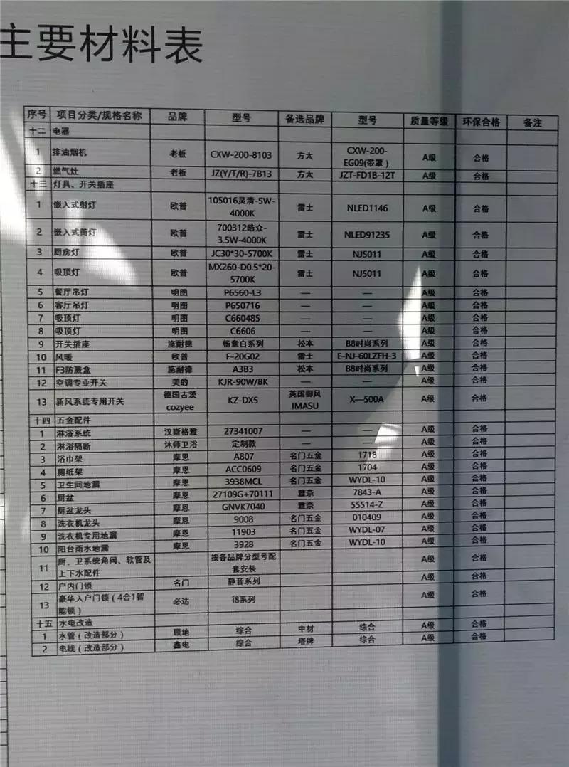 娑﹀簻鍜岄敠搴滃摢涓ソ,浼熸槦鏄熺搾棰嗛敠搴渧s鏉ň娑﹀簻