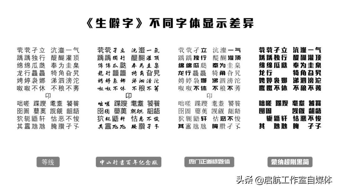 解决PPT字体缺失这个问题，这个技巧你一定要掌握
