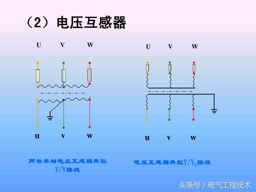 电流互感器接电表接线方法,电表接互感器接电流表怎样接线