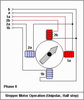 难得一见的机械原理图,机械原理动画演示机械零件大全