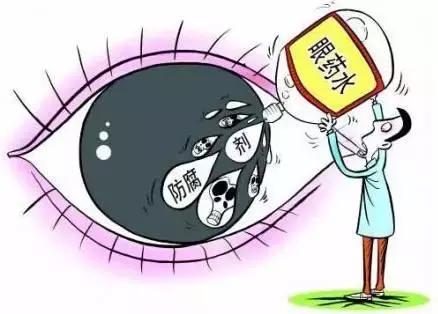 眼镜的正确使用和错误使用图片,正确的用眼方法和保护眼睛的方法