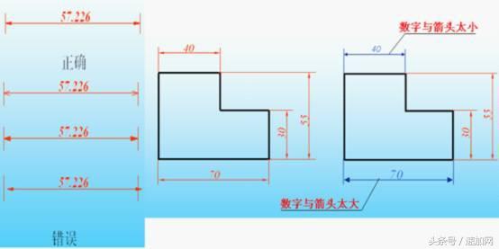 机械制图知识点大一,大学机械制图基础知识