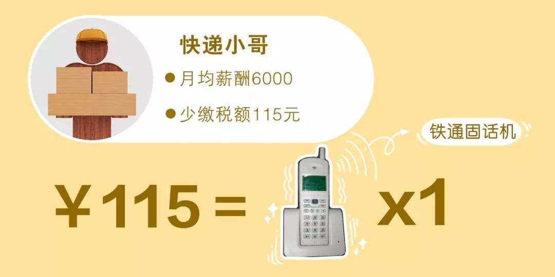 晒出你的十一月工资条,请确认你的工资条