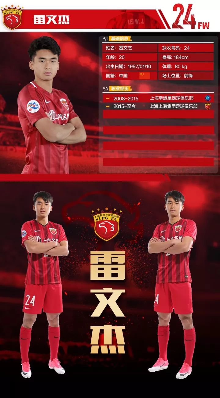 幸运星出品多名球员入选国字号李晓明、徐友刚、胡睿宝等领衔