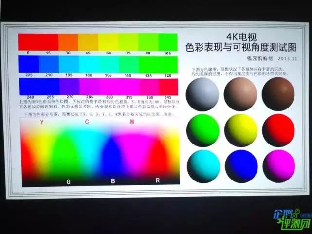 puppycube交互式投影仪评测:投影黑科技,桌面变触屏