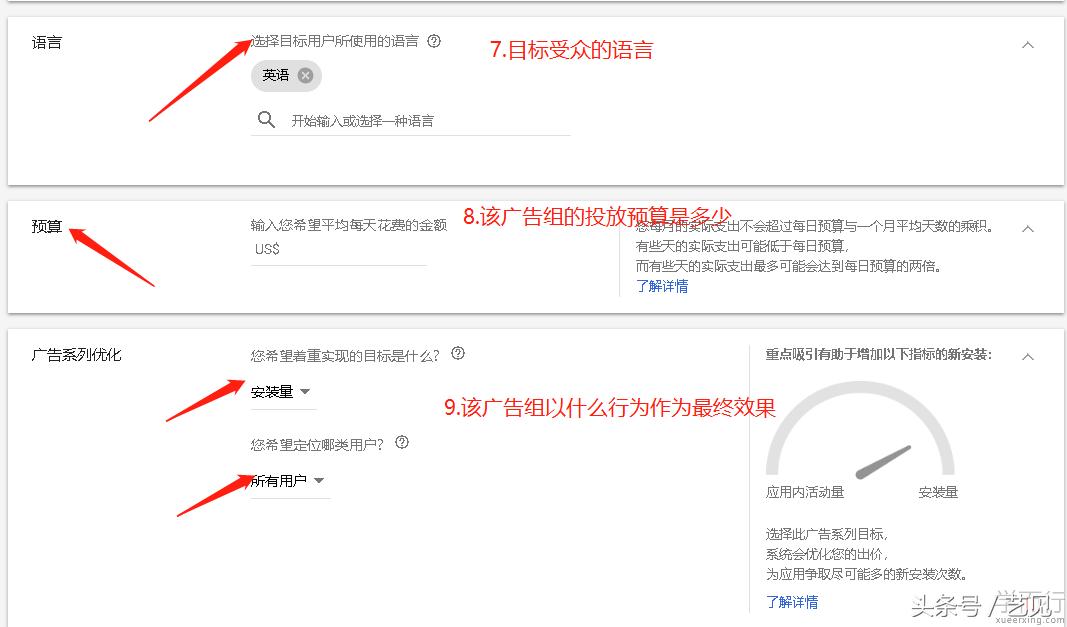 谷歌广告投放费用大概多少,谷歌广告投放销售怎么样