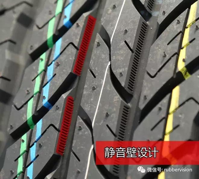 城市suv通过性排行,城市suv国外车推荐