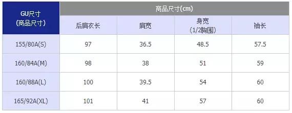 最新性价比高的风衣推荐,哪些经典大衣值得入手