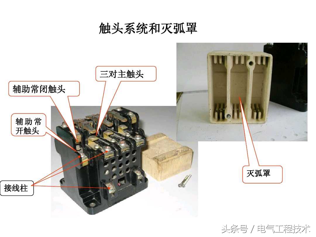 交流接触器电工基础入门知识,电工基础入门知识交流接触器