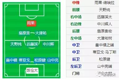 鏃ユ湰j1姣旇禌鐩存挱妯花姘存墜,鏃ユ湰j鑱旇禌瑙勫垯