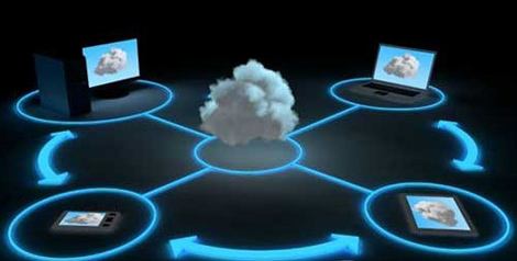 云计算和云平台有什么区别,常见的云计算平台有