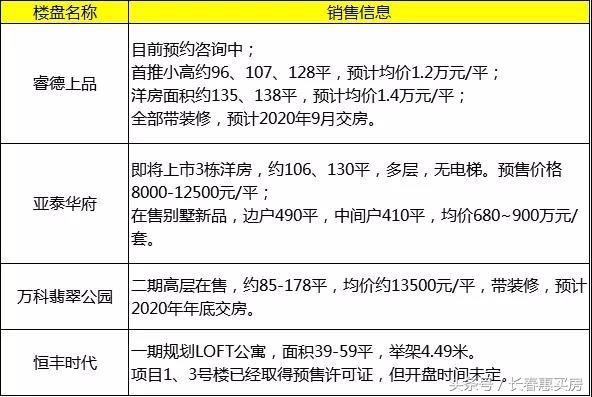 吉大师附小经开区校区,长春10所最好的中小学