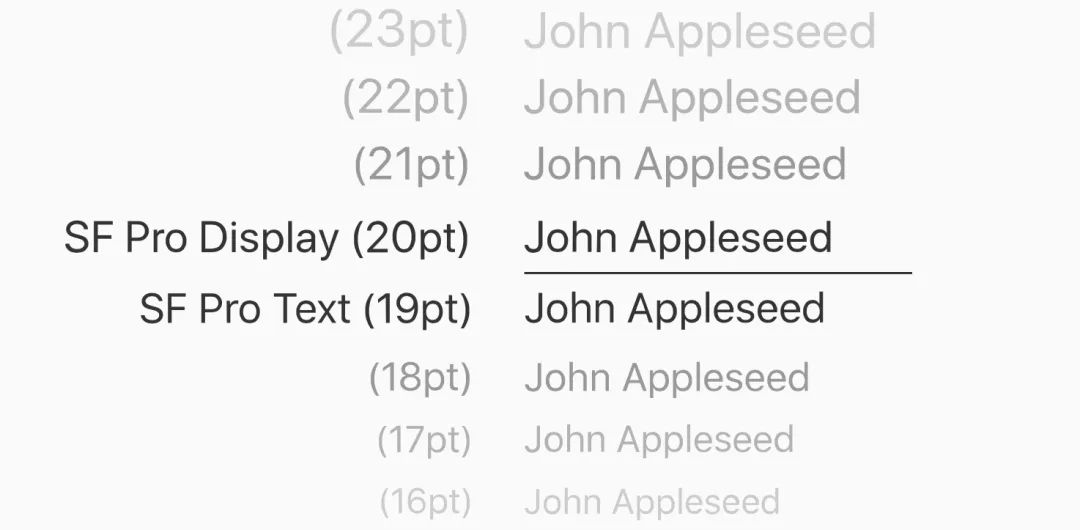 ui界面的各种尺寸,ui全面设计教程