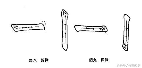 还没有来得及铺开来写的《书法百问》