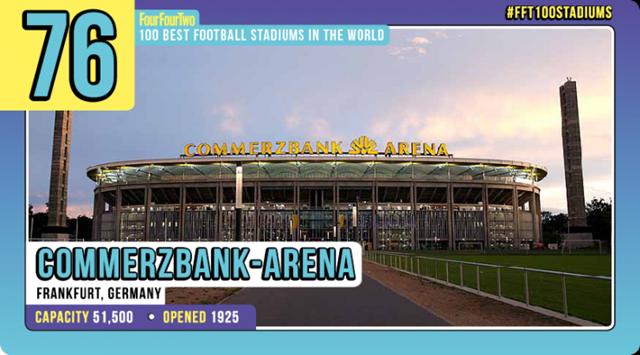 世界十大足球场排行榜,世界十大球场排名榜