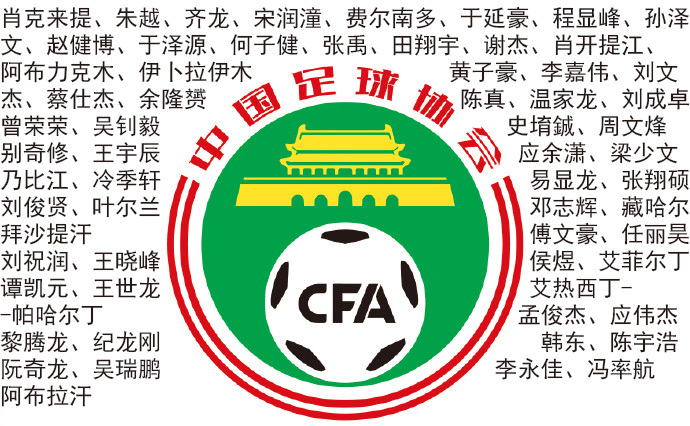 国青足球vs韩国,足球国青队和国足