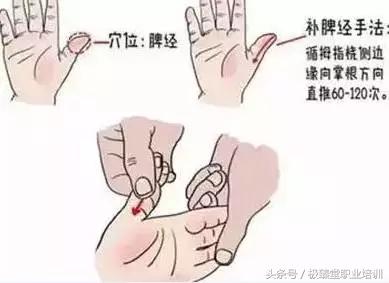 小儿推拿流鼻涕咳嗽,小儿推拿肠胃调理手法